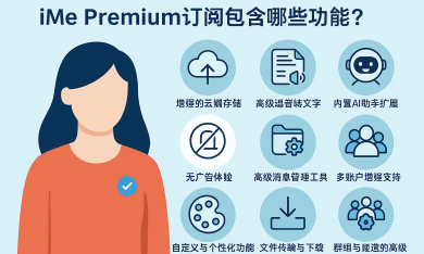 iMe Premium订阅包含哪些功能？全面解析iMe高级版的优势