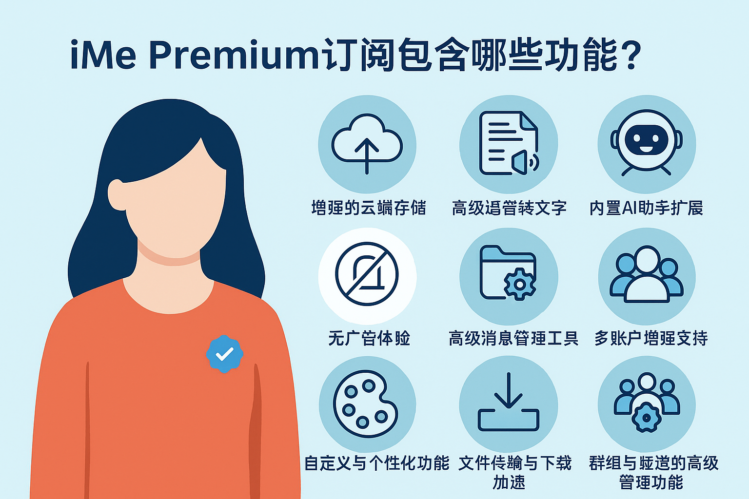 iMe APP深度解析（下）：效率神器还是又一个“瑞士军刀”？体验报告与避坑指南