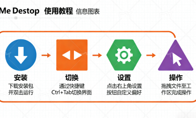 iMe Desktop 完整使用指南：从新手到高手